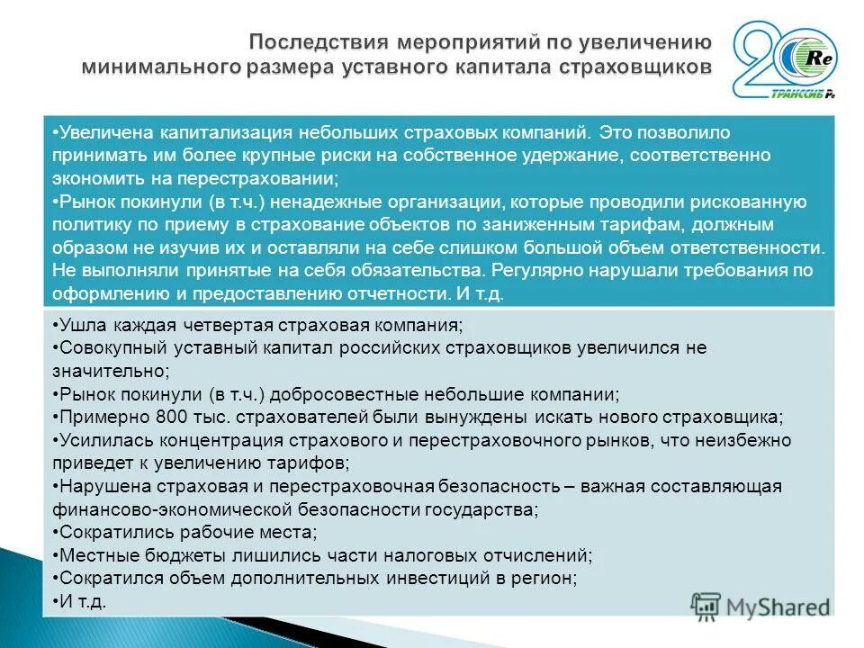 Страховые организации уставной капитал. Минимальный размер уставного капитала страховой организации. Размер уставного капитала страховой компании. Уставный капитал страховщика. Минимальный размер уставного капитала страховщика.