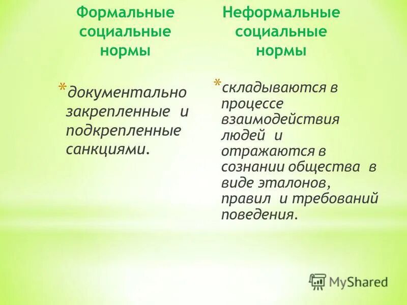 формальная система кратко. формальные и неформальные нормы примеры. формальное мышление. формальное и неформальное общение. виды ограничений в бизнесе.