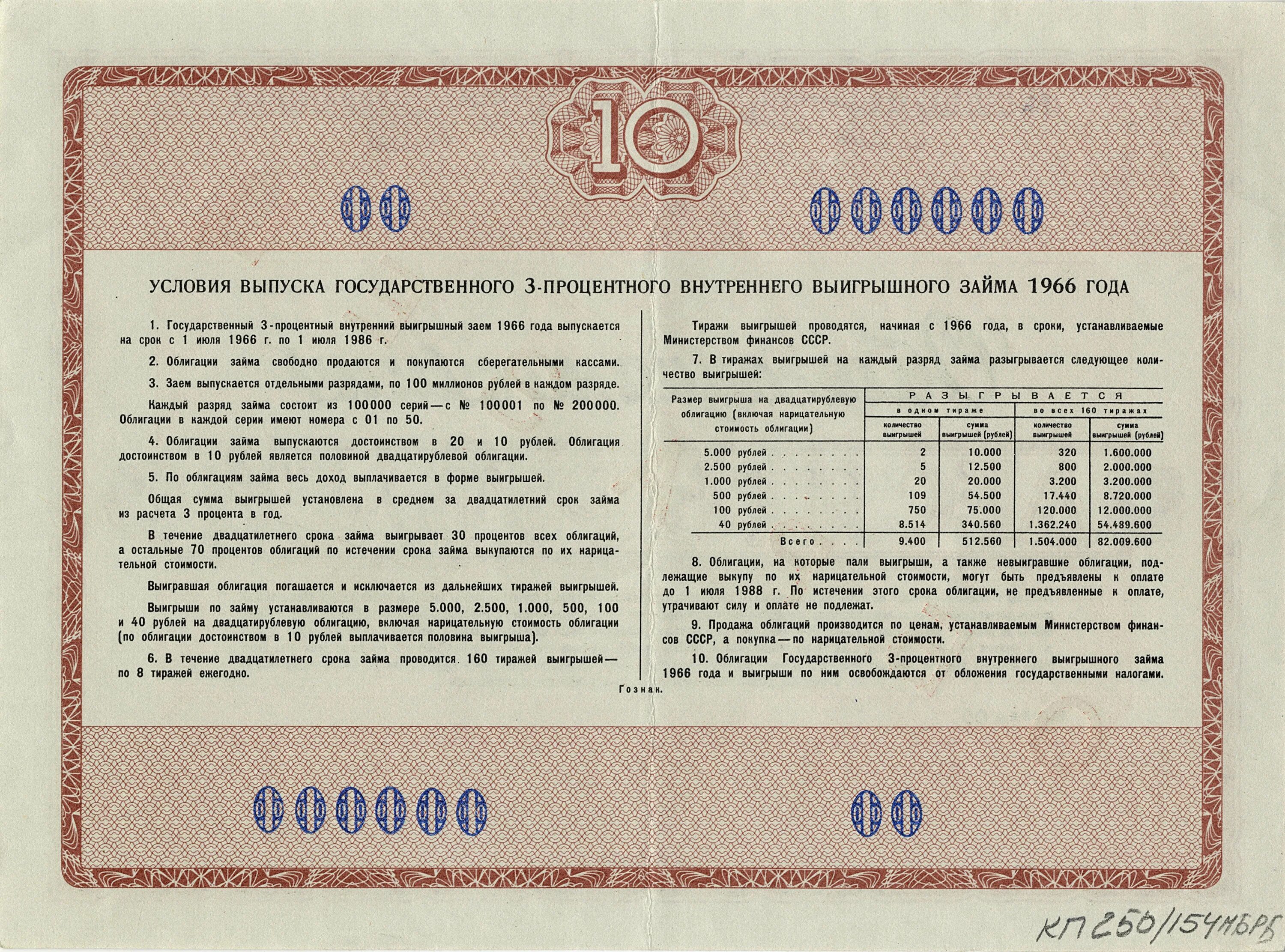 Государственный 3. Облигации 1966 года. Облигации СССР 1966. Облигации государственного займа СССР 1966 года. Облигации выигрышного займа 1966.