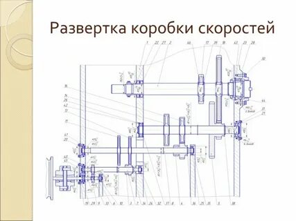 Схемы коробки скоростей