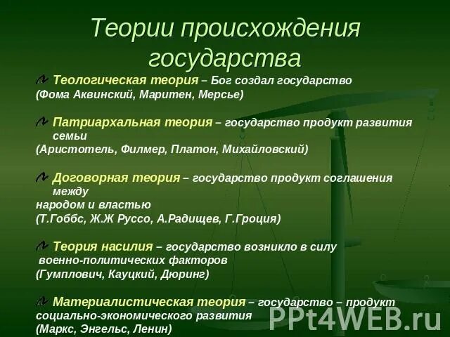 Охарактеризуйте основные теории происхождения государства. Особенности теорий происхождения государства. Теории происхождения государства таблица. Теории возникновения государства кратко.