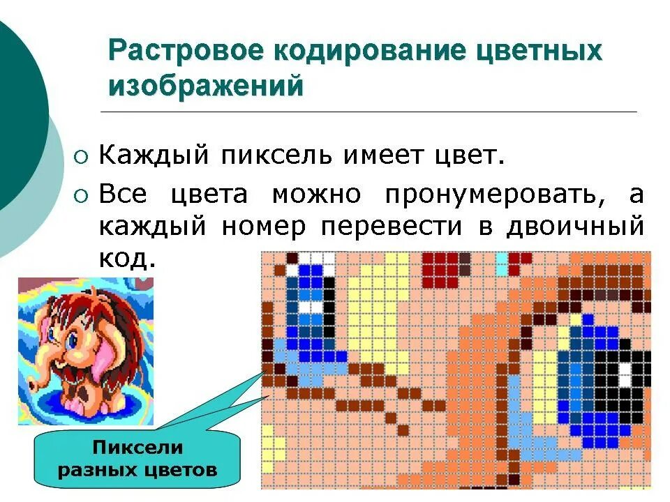 Зрительные иллюзии. Изображения на те которых не. Изображения на те которых не. Запрещающие знаки на корабле для детей. Картина обман.