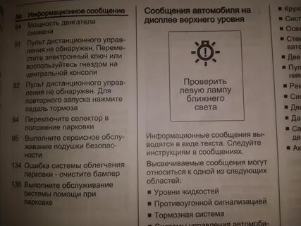 Шевроле круз код ошибки 84