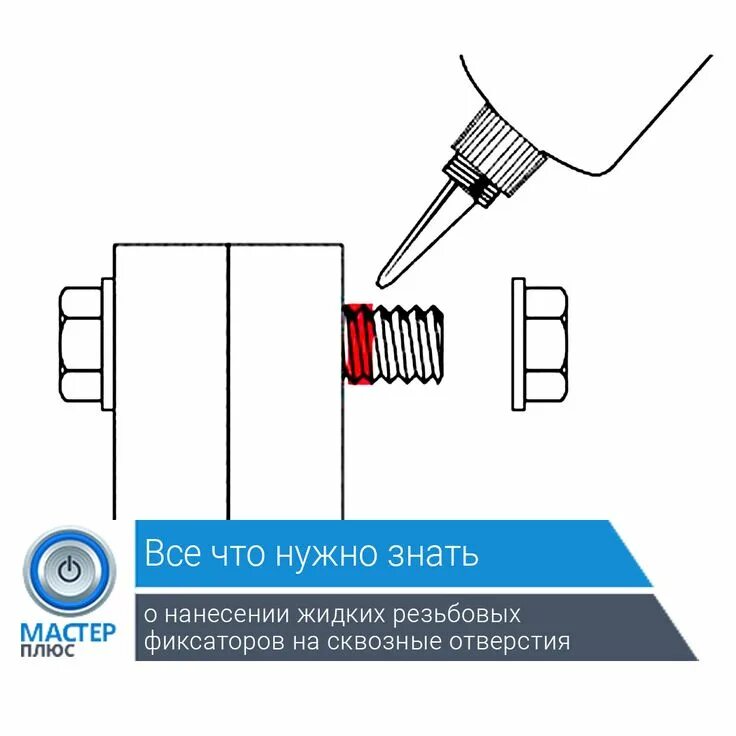 Как пользоваться фиксатором резьбы. Резьбовой фиксатор предварительного нанесения. гайка с фиксатором резьбы. фиксатор резьбы на чертеже. нанесение резьбового фиксатора.