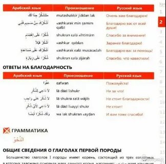 Переводчик на арабский с произношением