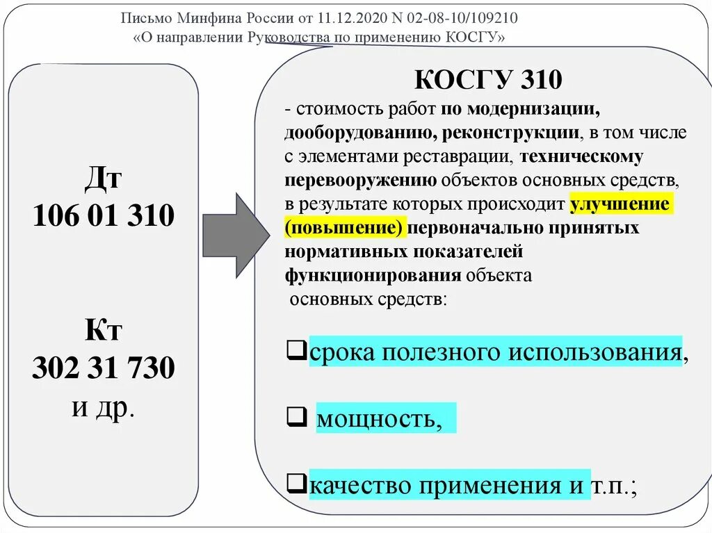 Косгу исполнительному листу. Косгу 310. Конвектор косгу. Металлопрокат косгу. Косгу 310 в 2023 году для бюджетных учреждений.