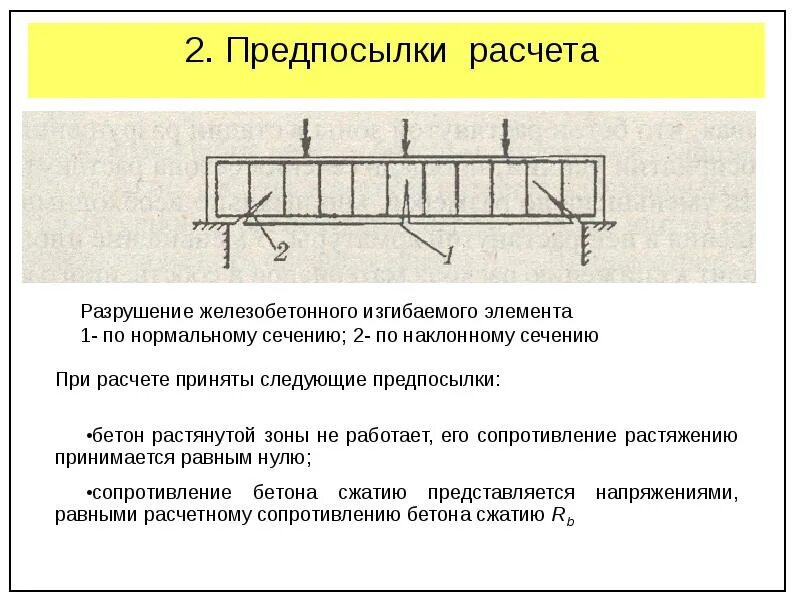 Нормальное сечение. Нормальное сечение