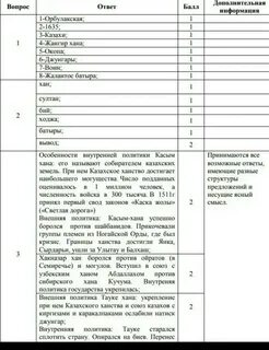 Сор по истории казахстана 2 четверть
