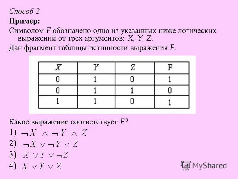 Z фрагмент. Фрагмент таблицы истинности выражения f. символом f обозначено одно из указанных. таблица истинности задачи с решением. истинность логических выражений обозначения символов.