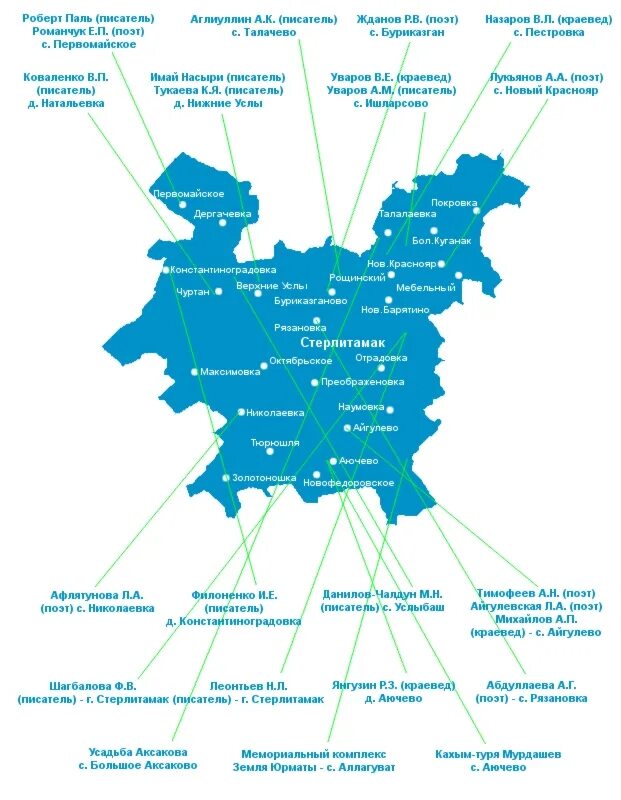 районы стерлитамака. план города стерлитамак. стерлитамак на карте. г стерлитамак на карте. районы стерлитамака.