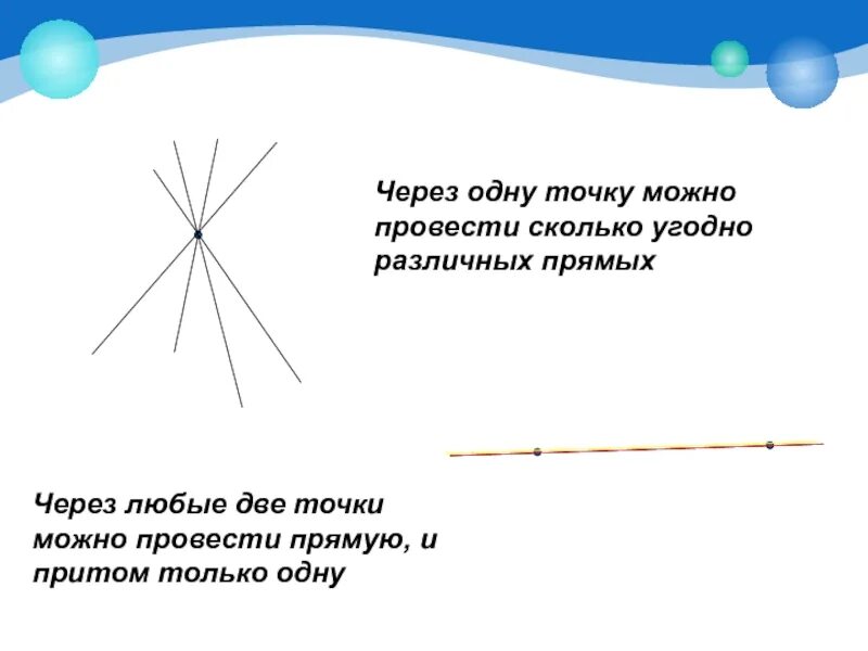 Сколько прямых можно построить через две точки