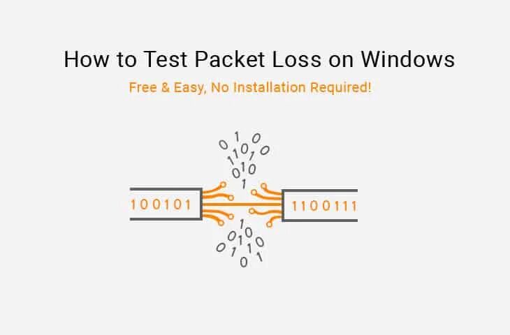 Instasha packet loss. Пакет лосс. Packet loss. Tcp packet loss. Instasha packet loss.