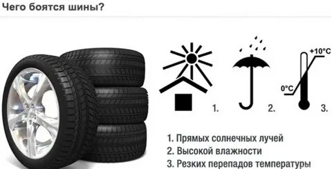 Можно ли летнюю резину хранить на морозе