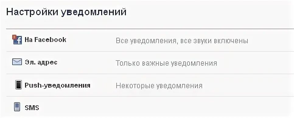 Как отключить все уведомления в Фейсбук. Окно уведомлений в Фейсбук. Как в Фейсбуке удалить все уведомления. Как отключить рассылку Фейсбук на почту.