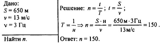 Частота взмаха крыльев шмеля. Частота колебаний крыльев вороны. Частота колебаний крыльев вороны 3 Гц. Частота колебаний крыльев вороны в полете равна 3 Гц. Частота колебаний крыльев вороны в полете равна в среднем 3.