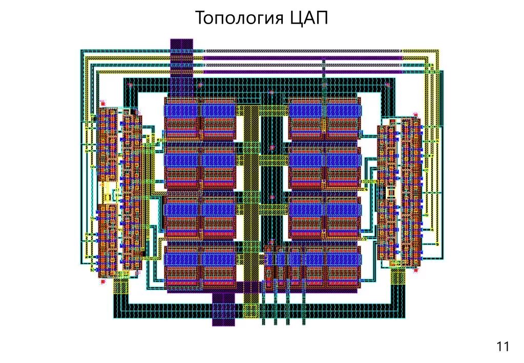 Ячейка памяти процессора. Топология интегральной микросхемы. Топология СВЧ транзистора. Топология платы ddr3. Топология микросхемы ЭБУ s3000 v2.