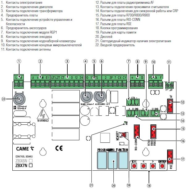 Схема автоматики ворот. Came zbx7 схема электрическая принципиальная. Came zbx6 схема подключения. Схема подключения платы came zbx6. Схема платы управления came zbx74-78.