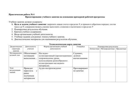 Проектирование учебного занятия