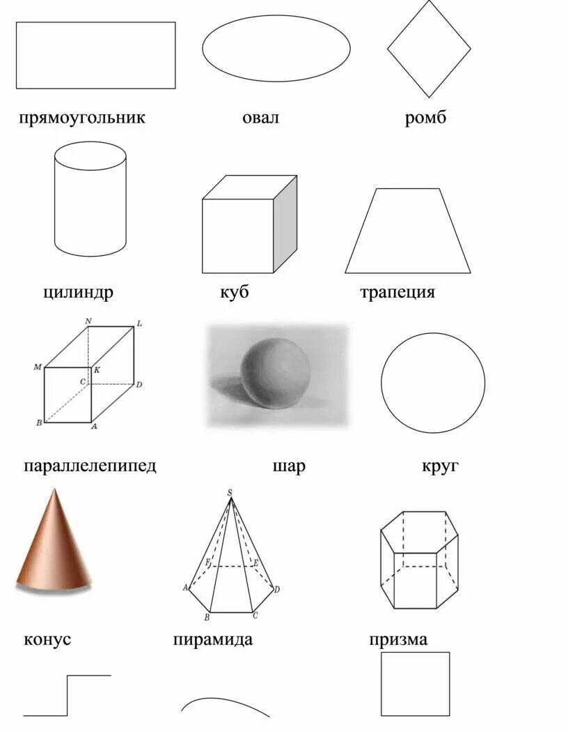 Формы куб шар цилиндр. Геометрические тела Призма конус пирамида. Пирамида конус Призма шар цилиндр. Призма пирамида цилиндр конус. Куб цилиндр конус шар Призма.