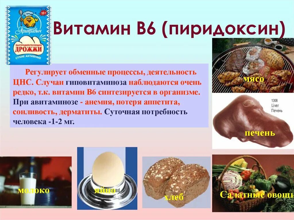Симптомы нехватки витамина в6