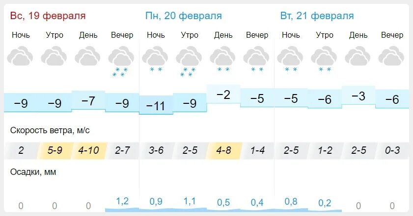 Погода тольятти часовой. Погода тольятти часовой. Погода тольятти часовой. Погода тольятти часовой. Погода тольятти часовой.