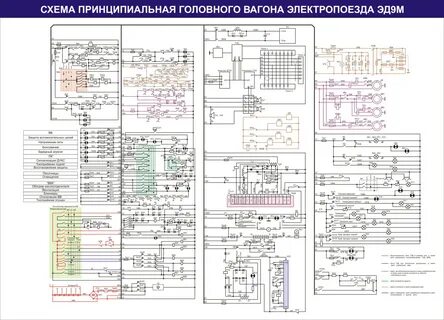 Схема электропоезда