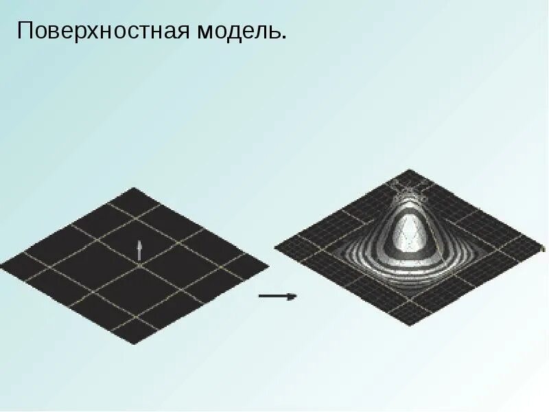 Поверхностная модель. Поверхностное моделирование. поверхностная модель модель. поверхностное моделирование примеры.