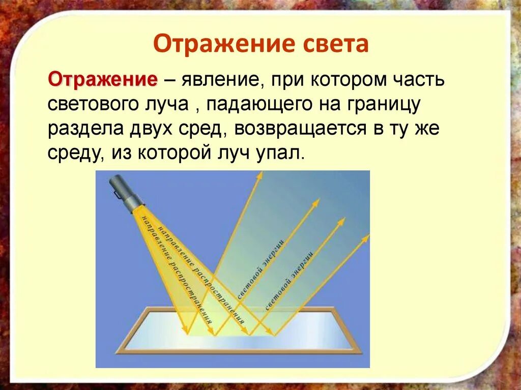 Как предметы отражают свет