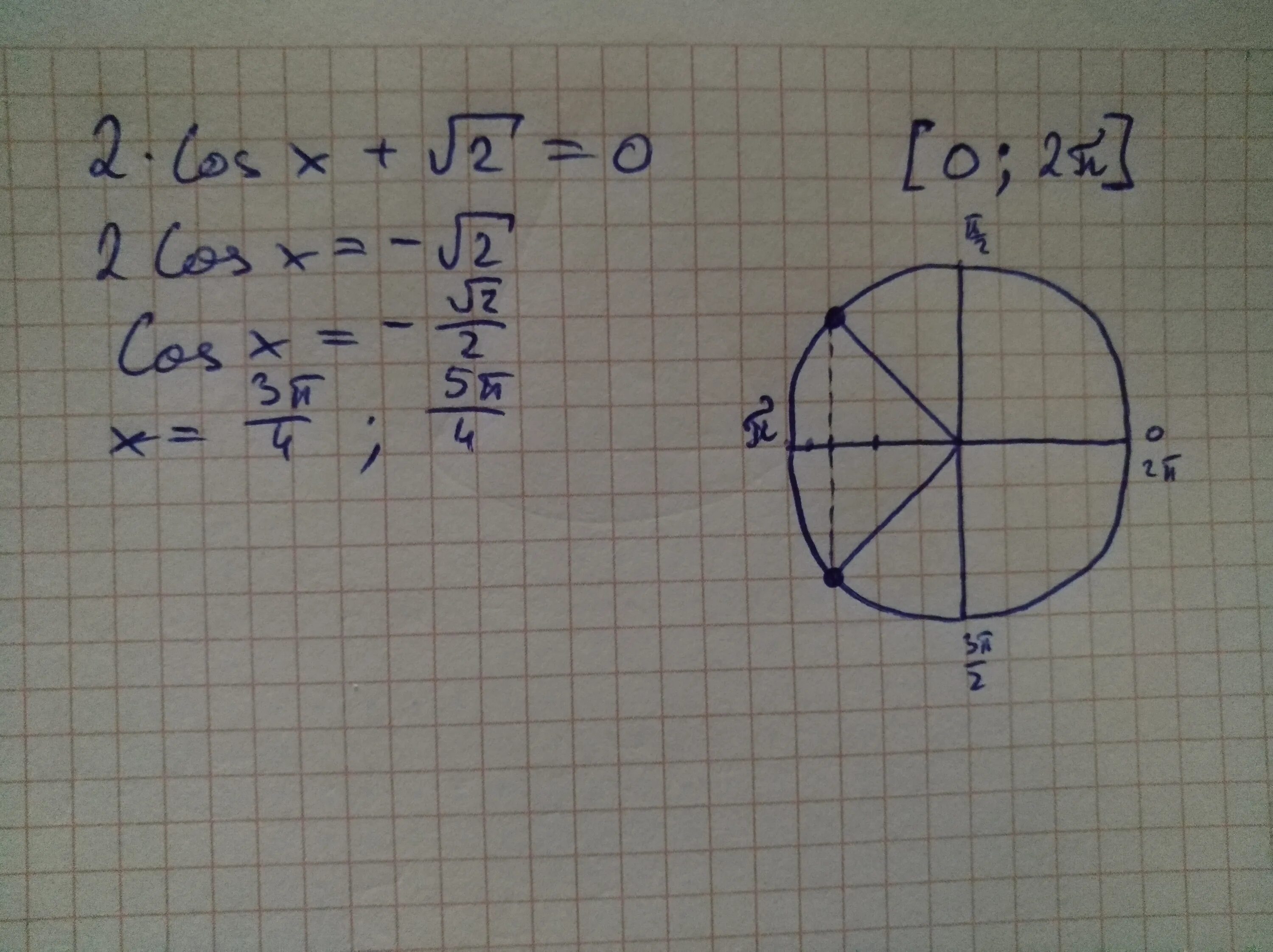 Корень 2cos x 1. Cosx равно корень 2/2. 2cosx-корень2=0. Cos x корень 2/2. Cosx корень из 2 на 2.