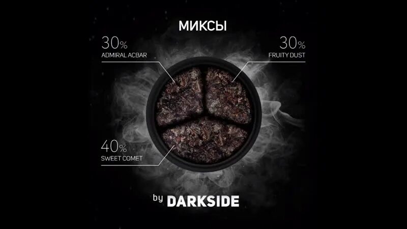 Миксы Дарксайд. Свит комет Дарксайд миксы. Green Beam Dark Side миксы. Микс от Dark Side. Red dark side