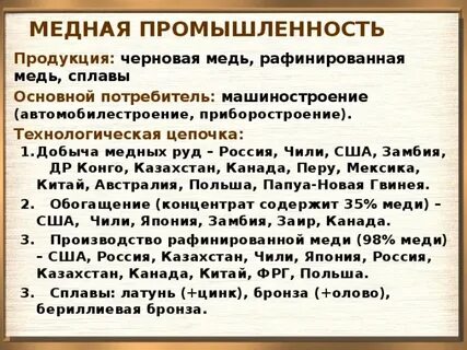 Центры медной отрасли цветной металлургии