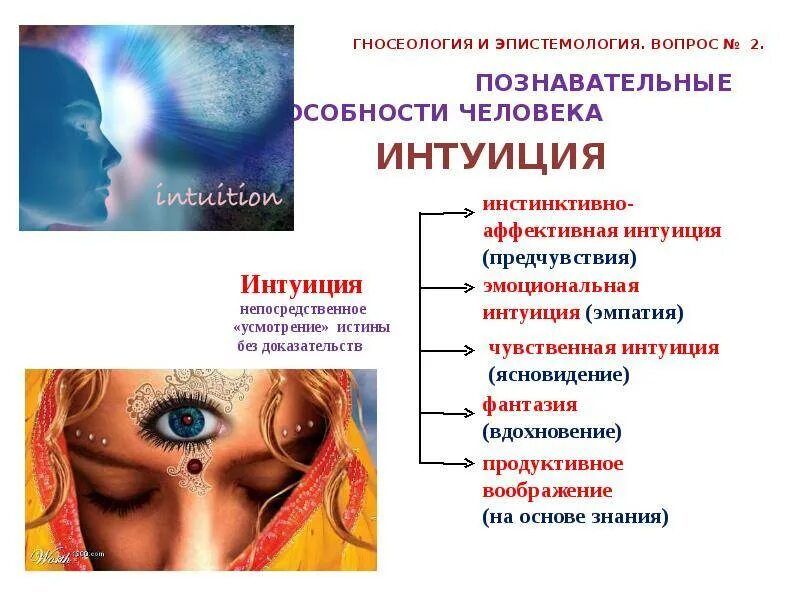 Интуиция презентация. Что такое интуиция человека. Презентация на тему интуиция. Интуиция это в философии. Интуитивные личности