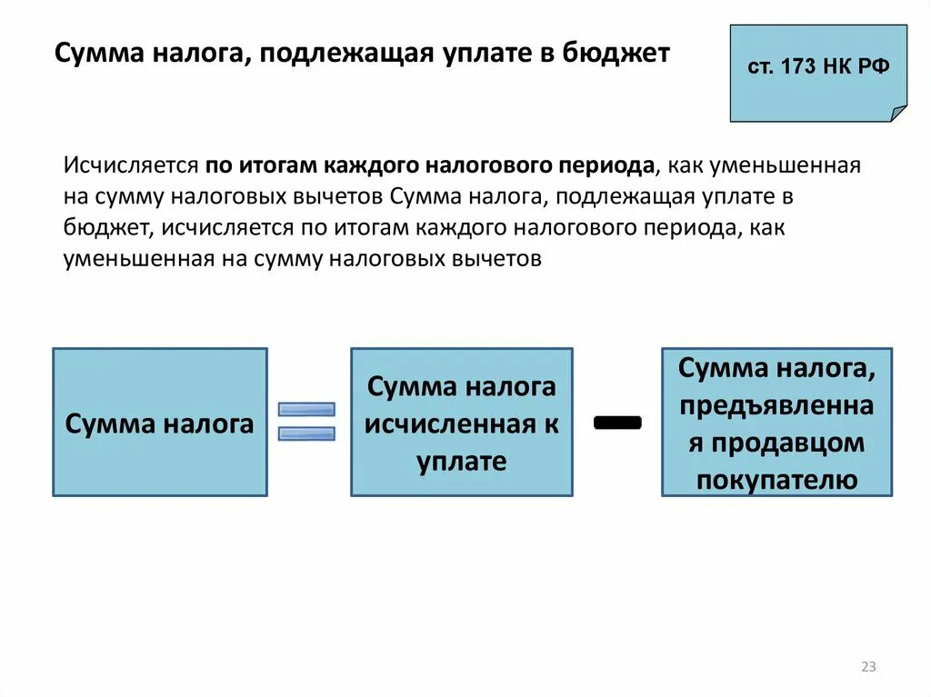 Сумма налога подлежащая уплате в бюджет. Как найти сумму налога. Порядок исчисления и уплаты транспортного налога. Порядок исчисления и уплаты налога на прибыль. Сумма налога по сравнению с