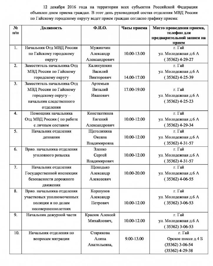 Часы приема прокурора. График приема граждан прокуратура. Прием граждан прокуратура. Расписание приема прокуратуры. График приема граждан УУП.