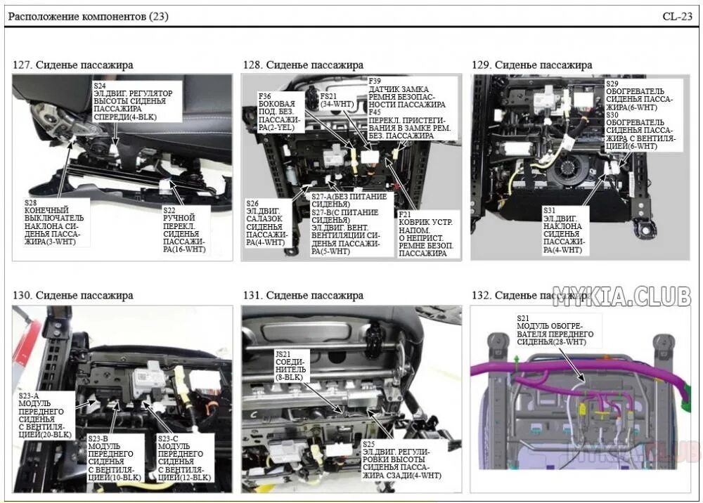 Схема Kia Seltos. Расположение блоков lc200. GSM модуль на Kia Seltos. Расположение блоков и реле Приус 30.