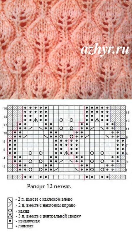 Ажур листочки спицами схема. Схема узора листик. Схема узора листик. Листья кучинелли схема узора. Схема узора листик.