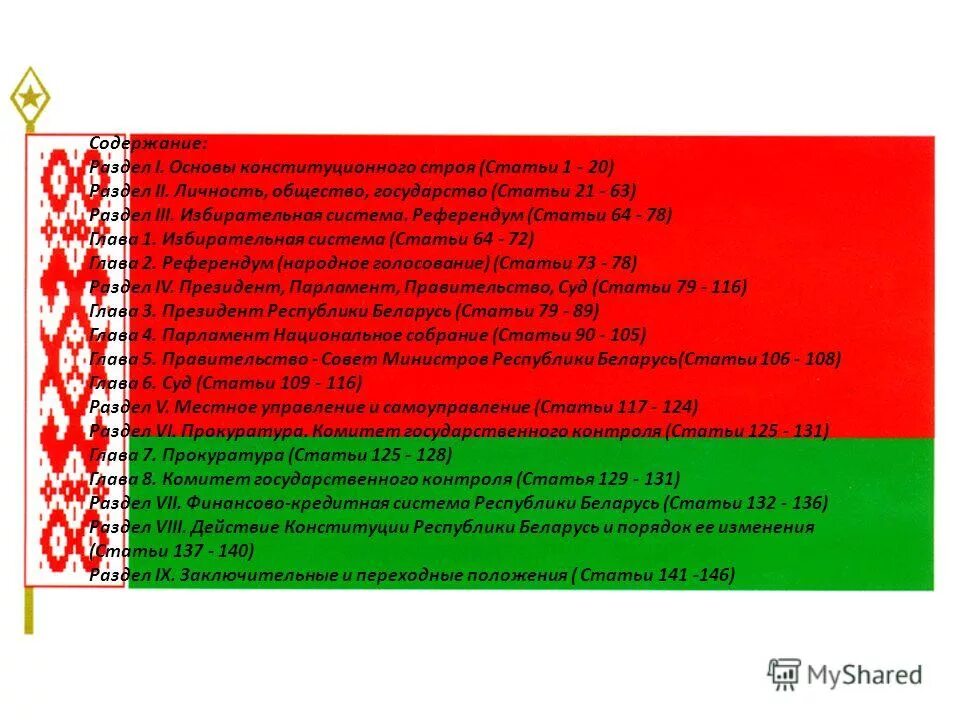 День конституции республики беларусь презентация