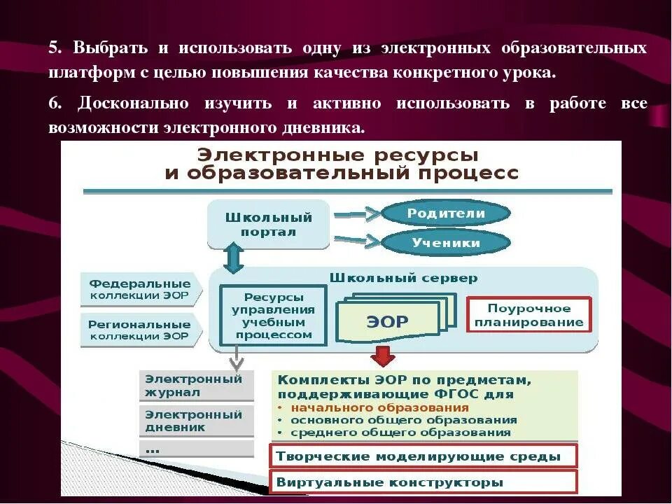 Современные образовательные платформы. Цифровые платформы в образовании. Цифровые платформы используемые в образовании-. Платформы для дистанционного обучения в школе.