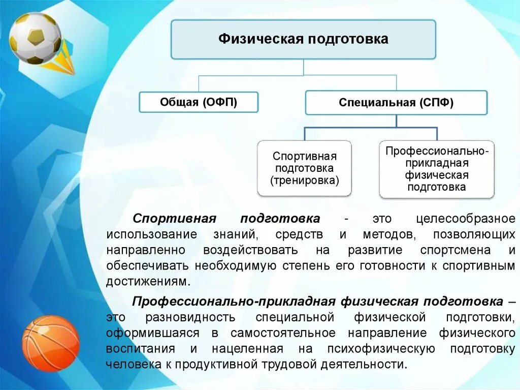 Физическая подготовленность включает