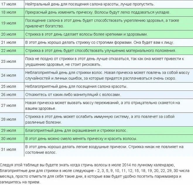 Неблагоприятные дни для стрижки. Дни для стрижки в июле. Благоприятные дни для стрижки волос в июле. Когда лучше стричь волосы.