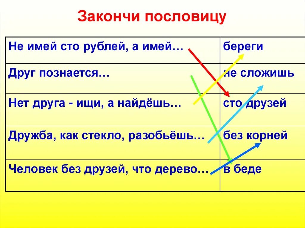 Пословицы легко друзей найти. Закончи пословицу. Друг беречь пословица. Пословица без друга. Закончить пословицу.