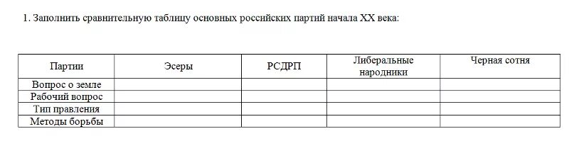 Заполнить таблицу основные научные идеи. Задание по народникам сравнительная таблица.