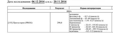 Прогестерон в травах