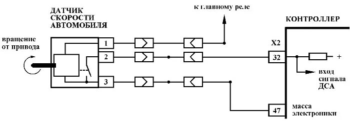 Схема включения датчика скорости Калина 1. Схема датчика скорости 2115. Схема подключения датчика скорости ВАЗ. Схема включения датчика скорости ВАЗ 2112.