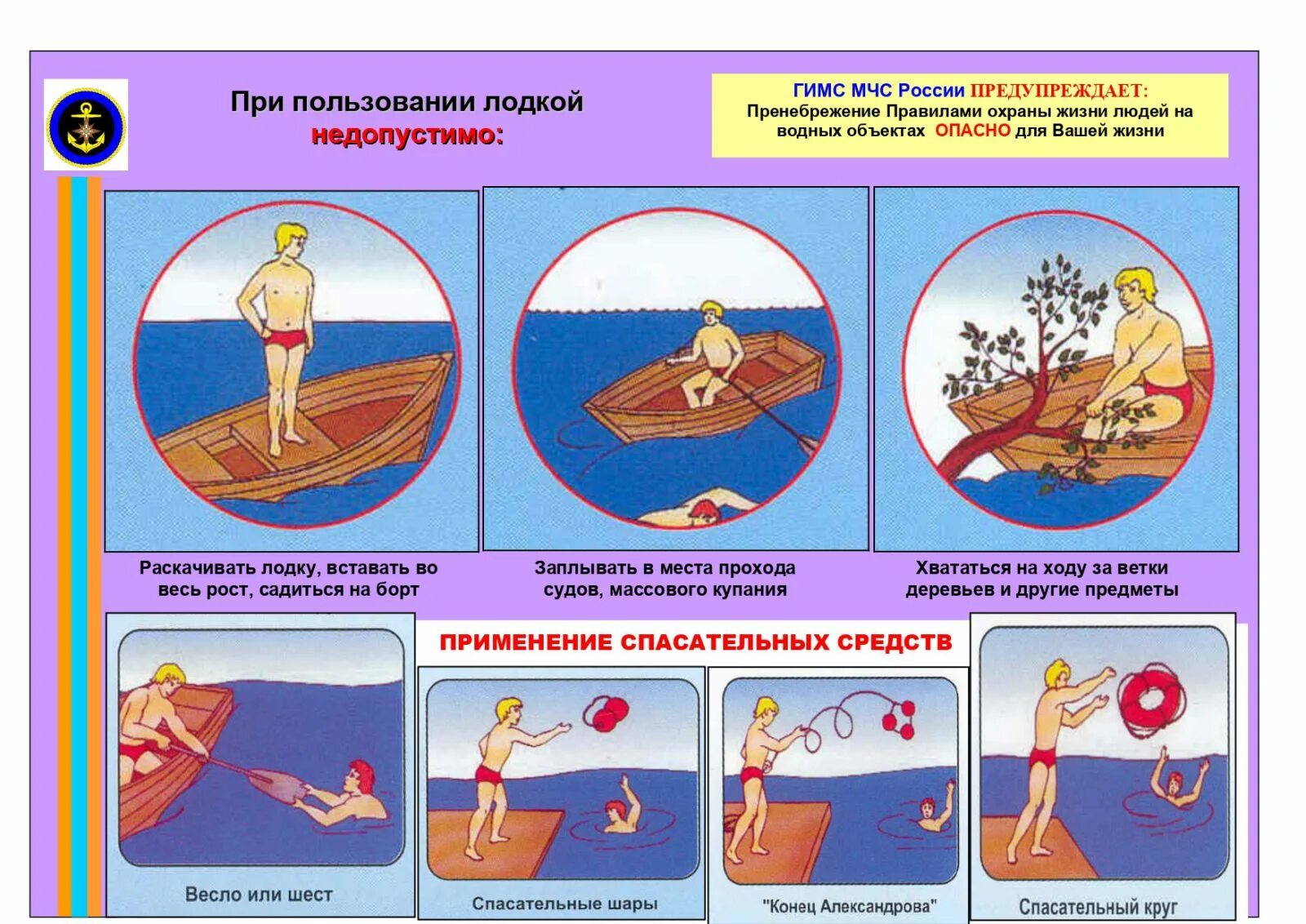 Основные правила в водоемах. Правила поведения на воде. Правила поведениямна водн. Правила безопасности на воде. Безопасность детей на водоемах.