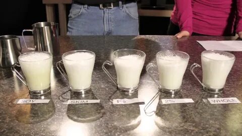 Milk off