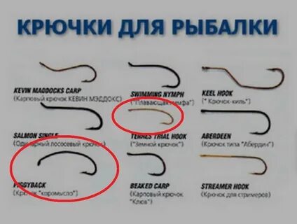 Какие бывают размером крючки