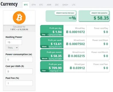 Калькулятор биткоин фермы
