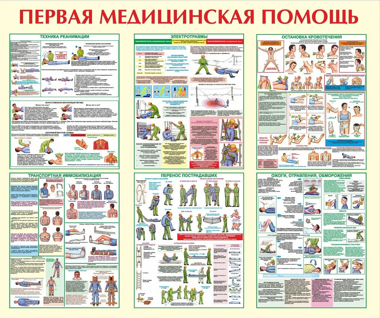 Плакаты медицинской помощи. Плакаты по оказанию первой помощи. Плакат первая медицинская помощь. Плакат оказание первой доврачебной помощи. Плакат доврачебная медицинская помощь.