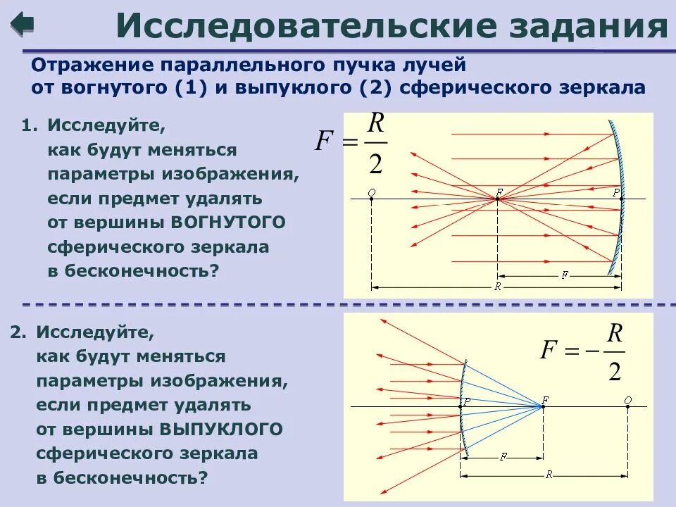 Ход отраженных лучей. Формула сферического зеркала физика. вогнутое зеркало ход лучей. сферические зеркала физика 11 класс. оптика вогнутое зеркало построение.